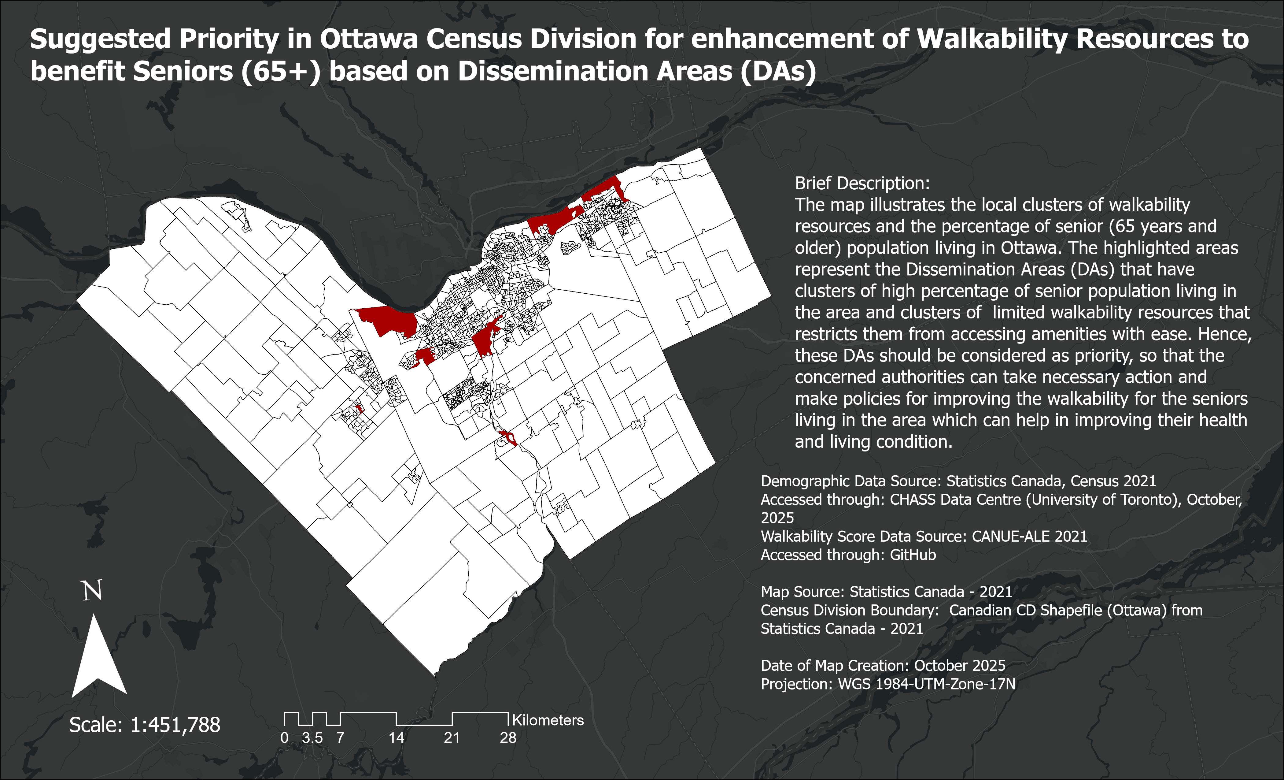 Arunima Dey: Mini-project