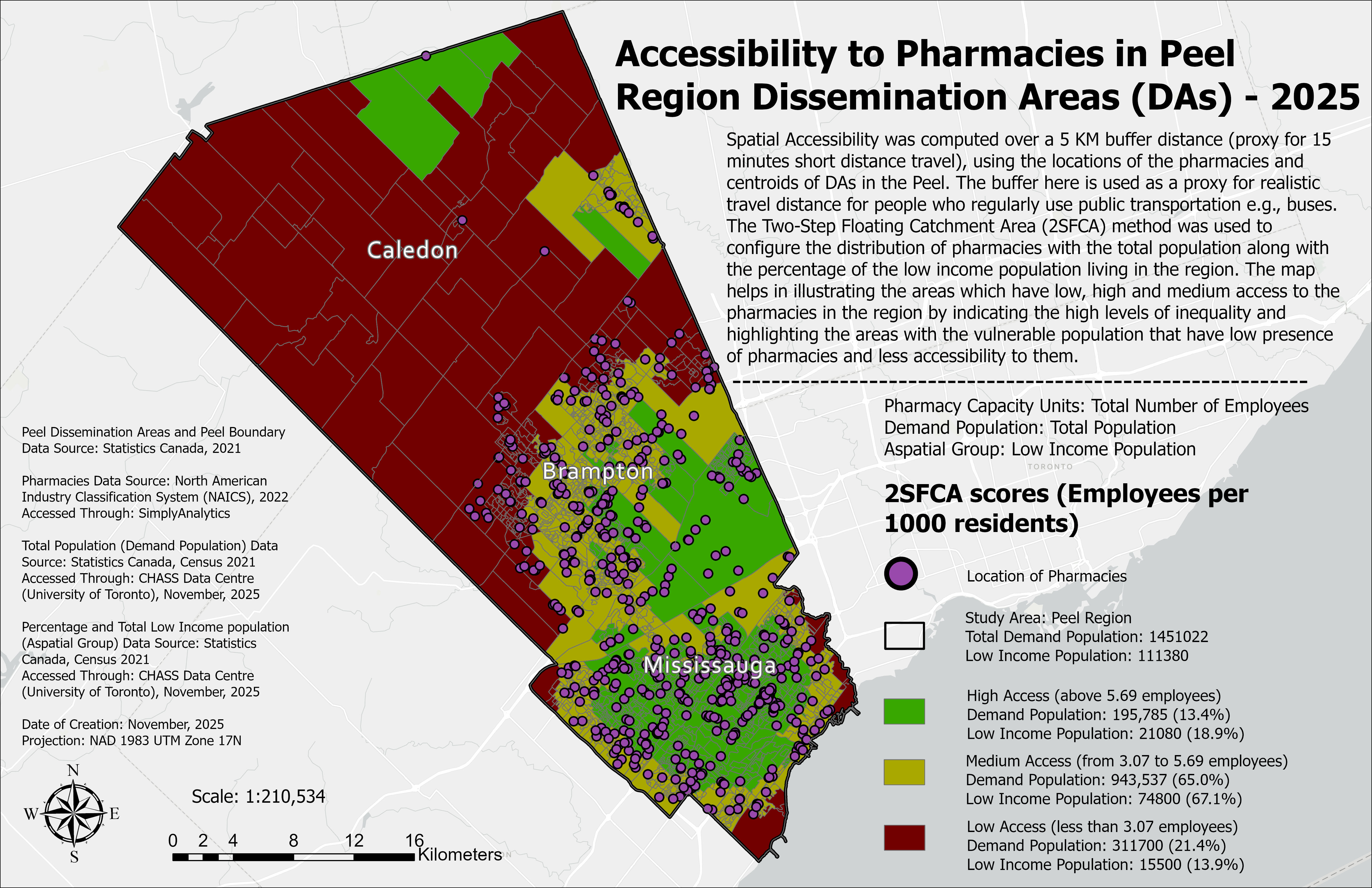 Arunima Dey: Final-project