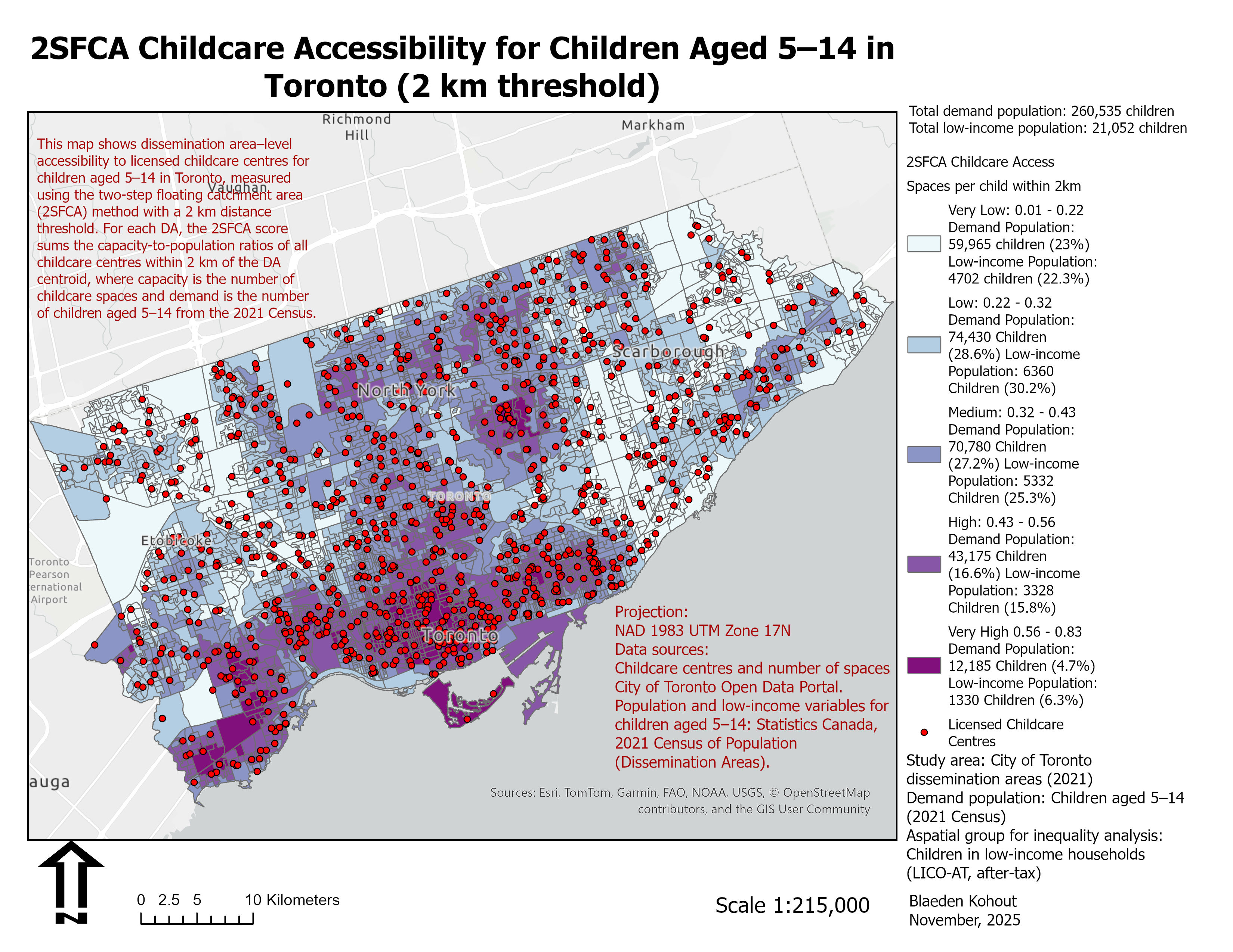 Blaeden Kohout: Final-project