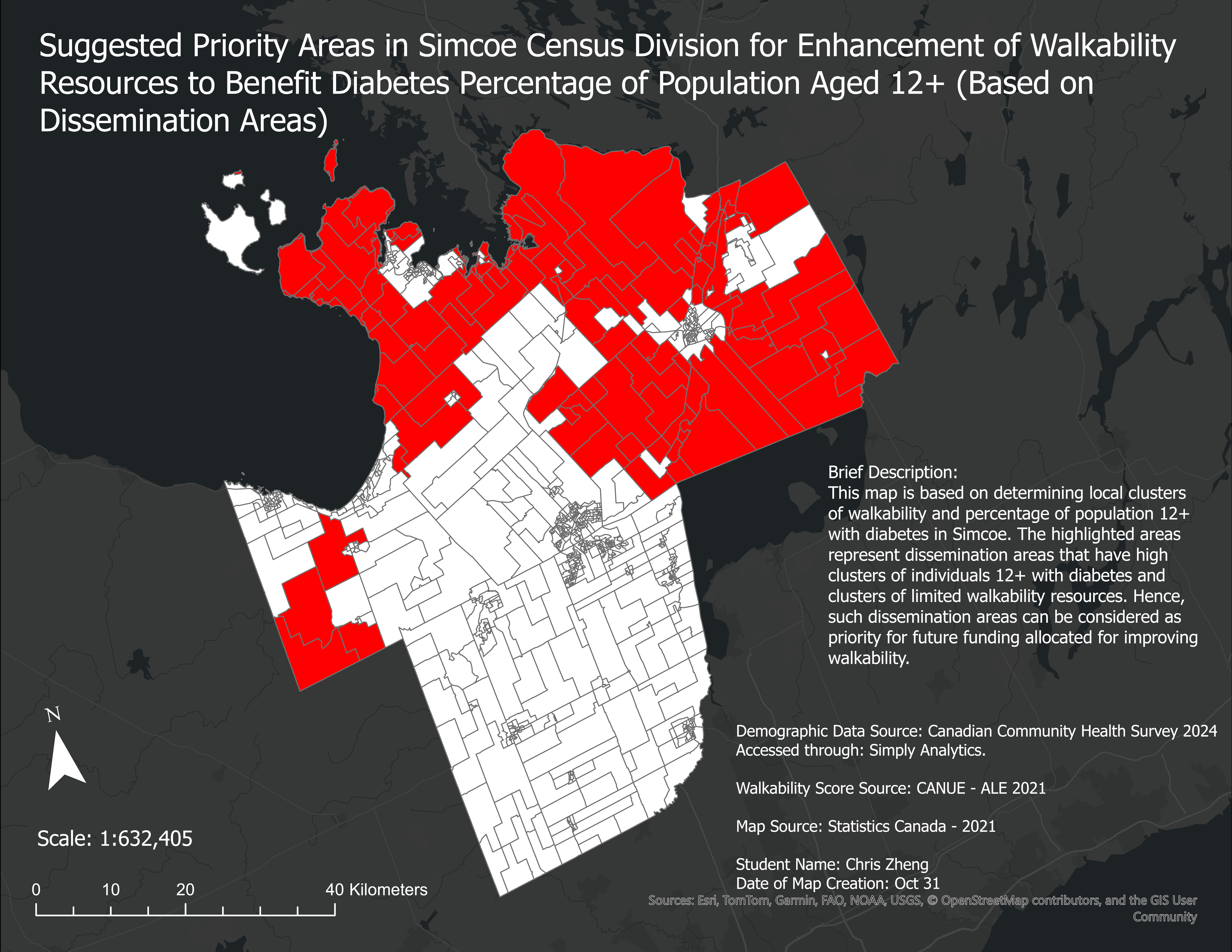 Chris Zheng: Mini-project