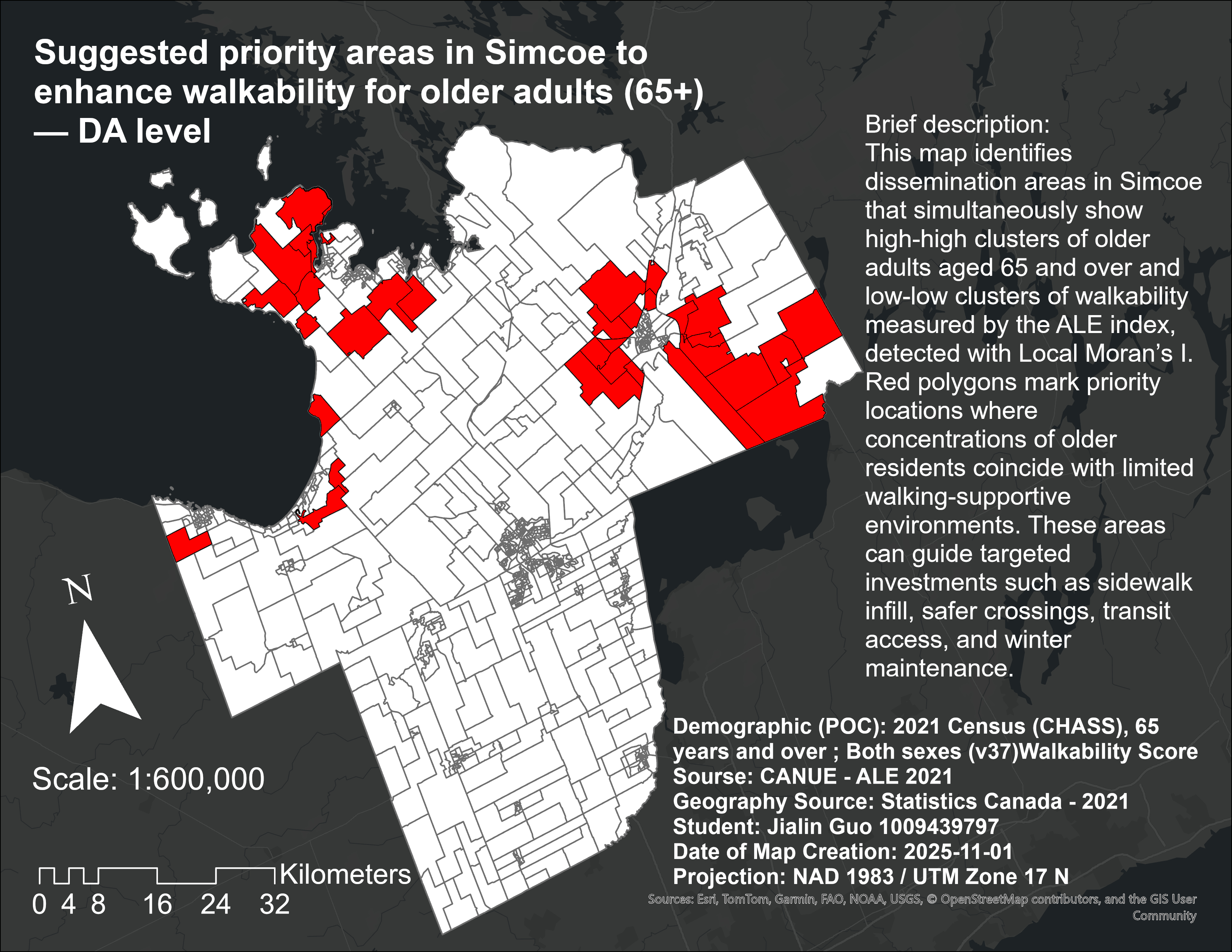 Jialin Guo: Mini-project