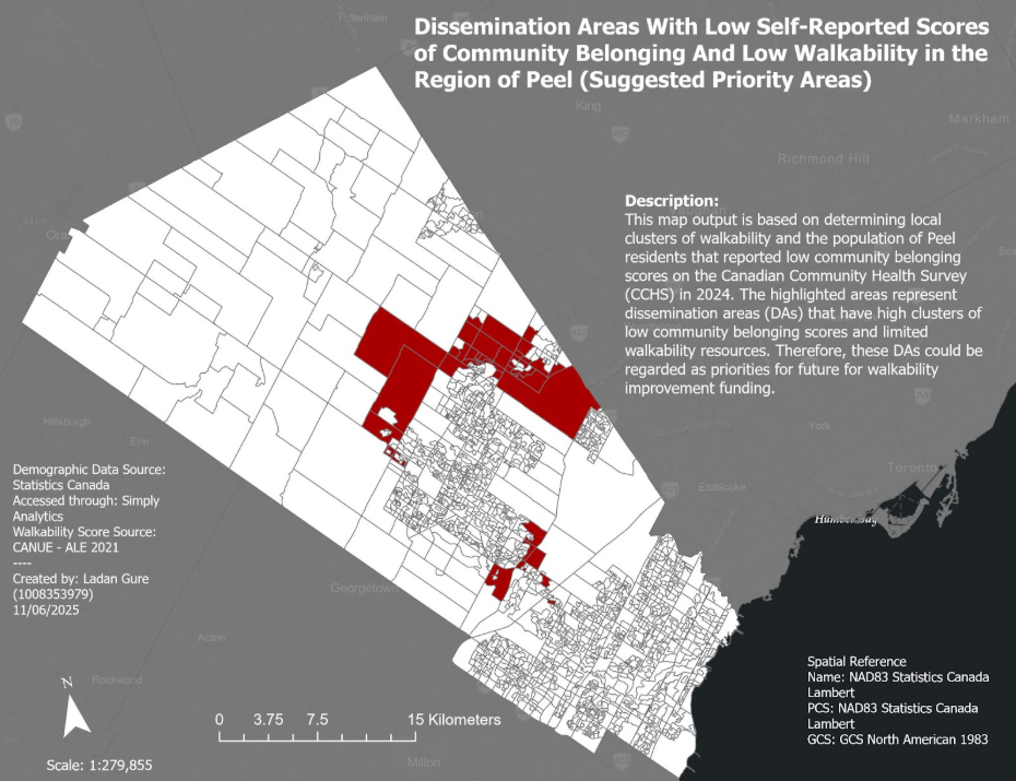 Ladan Gure: Mini-project