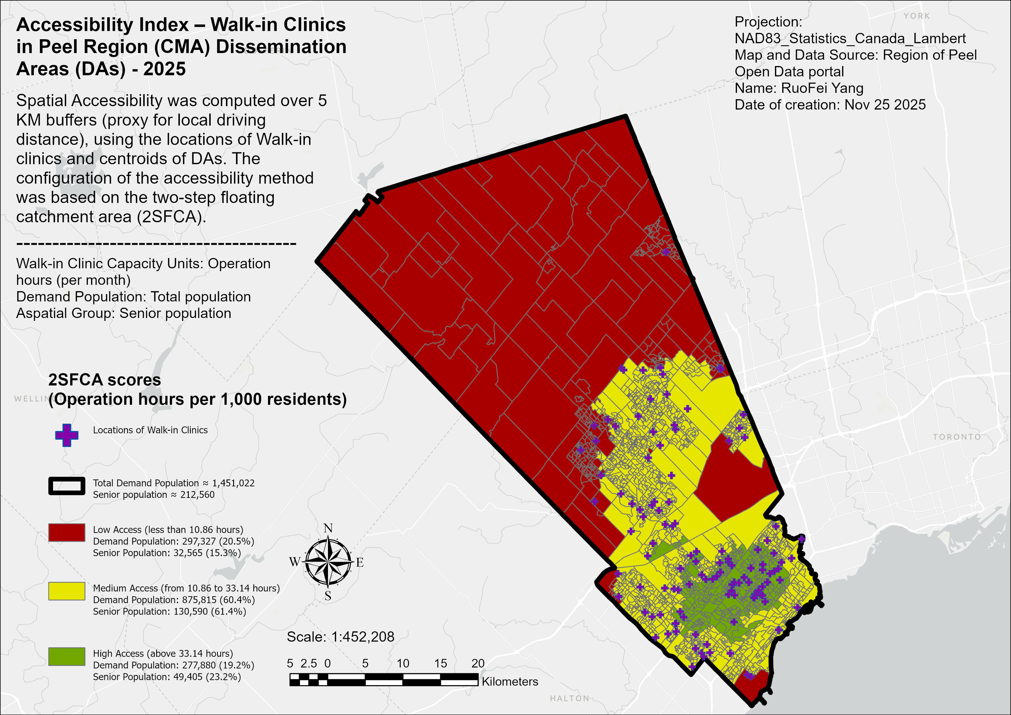 RuoFei Yang: Final-project