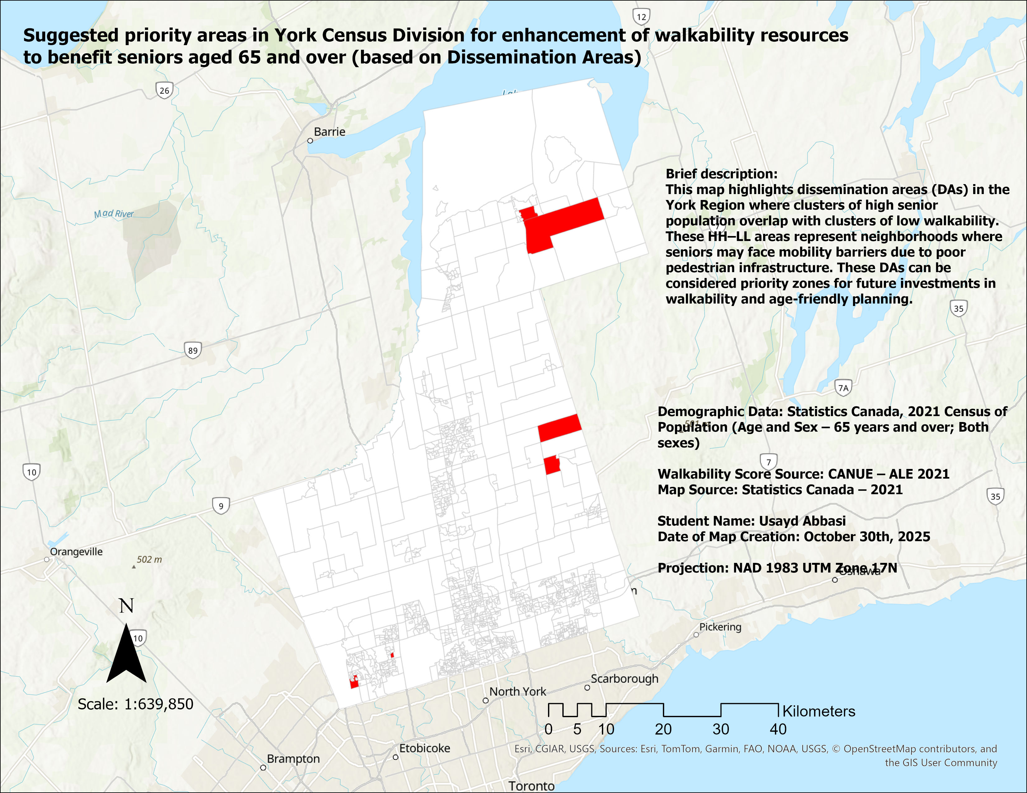 Usayd Abbasi: Mini-project