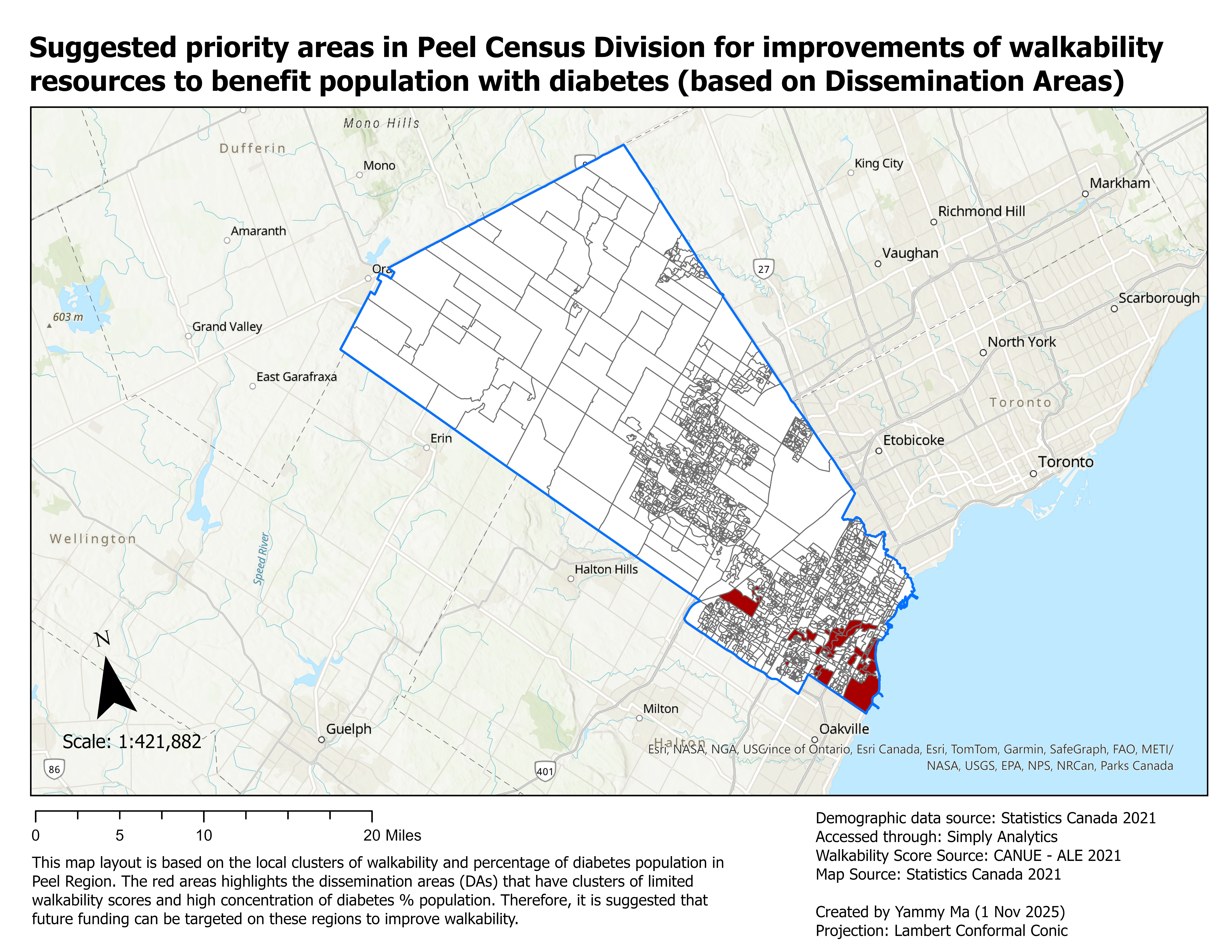 Yammy Ma: Mini-project