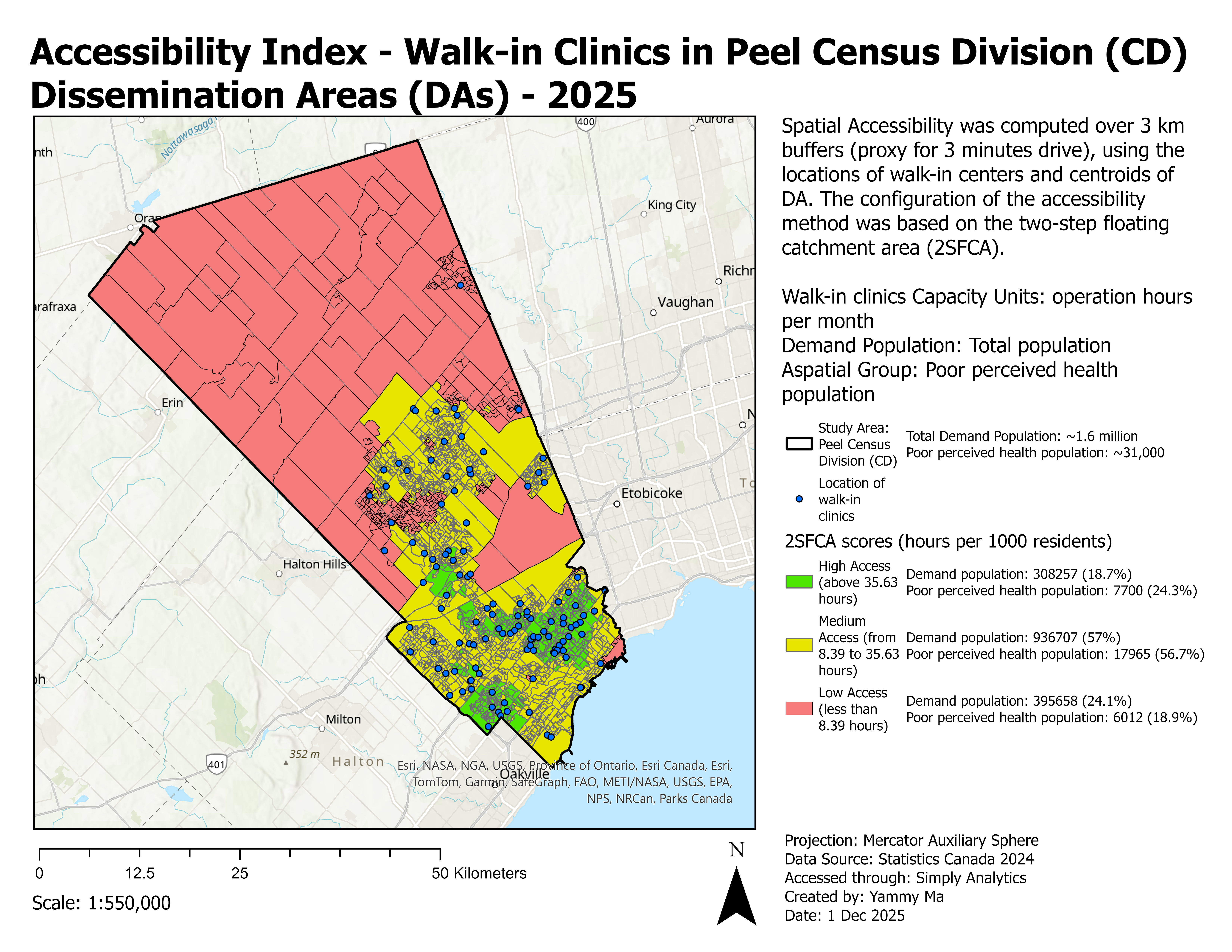 Yammy Ma: Final-project