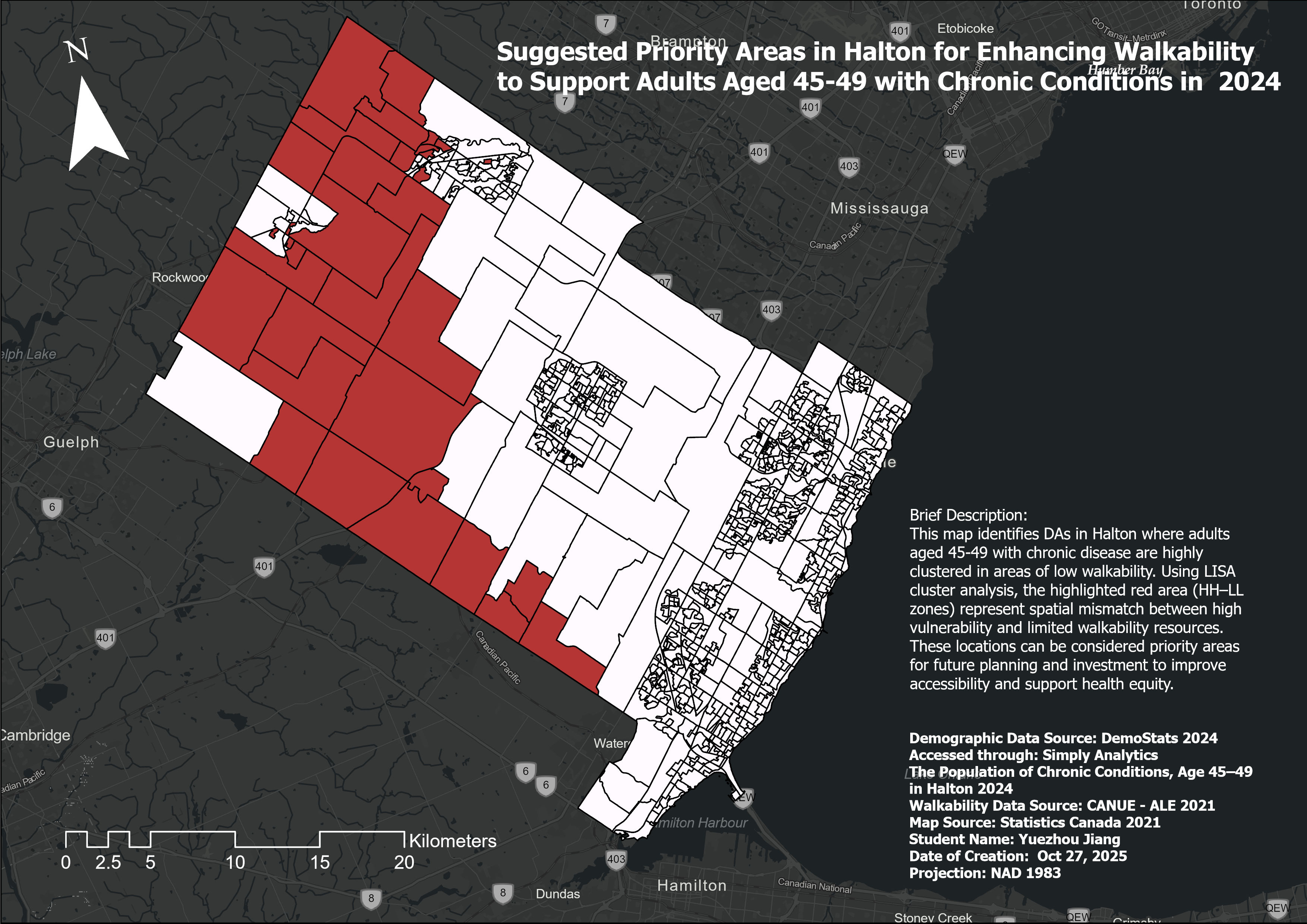 Yuezhou Jiang: Mini-project